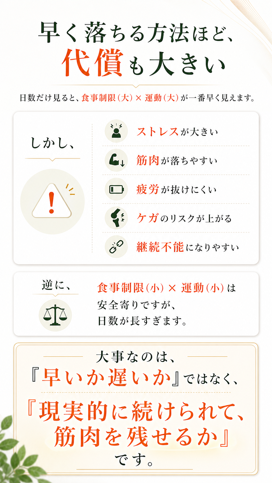 痩せる仕組みはシンプル｜ダイエットの基本ガイド 6ページ目