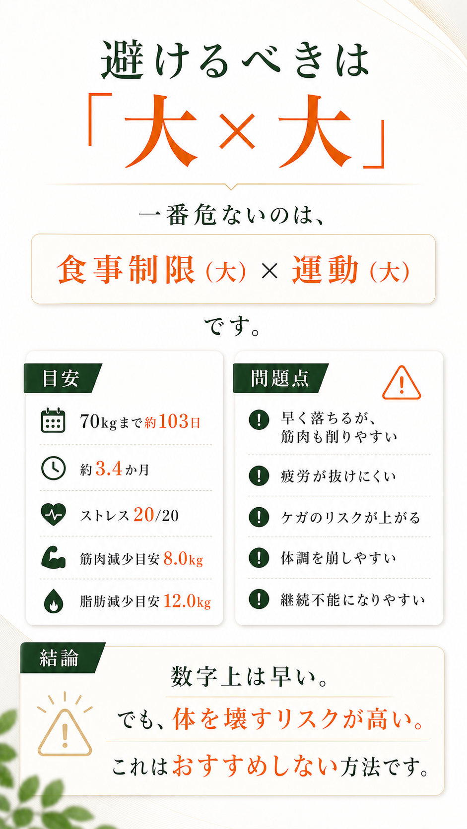 痩せる仕組みはシンプル｜ダイエットの基本ガイド 9ページ目