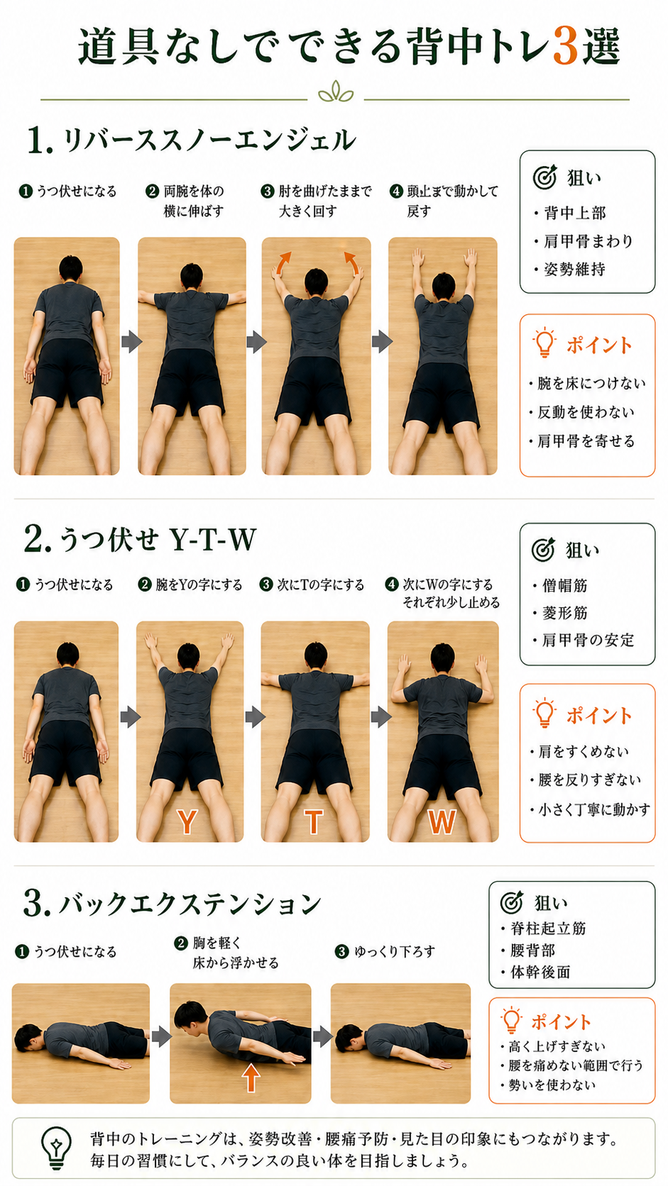 痩せる仕組みはシンプル｜ダイエットの基本ガイド 11ページ目
